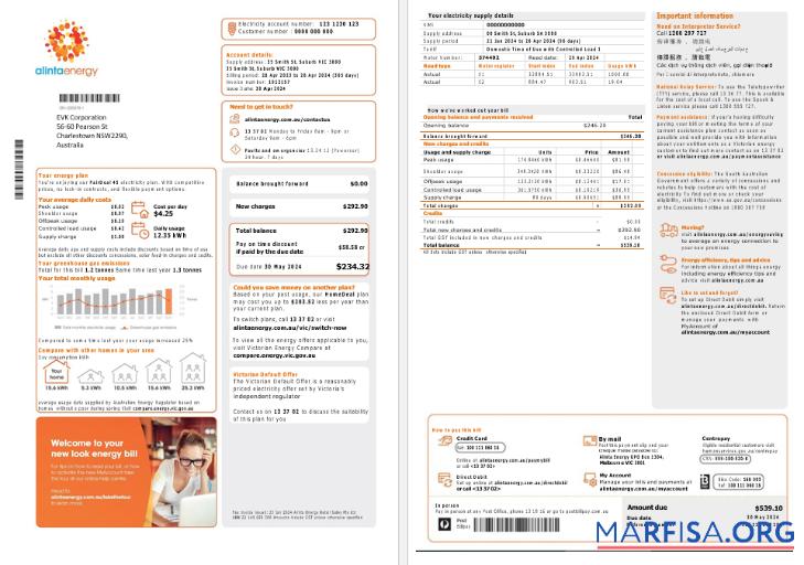 Printable Australia Alinta Energy electricity business utility bill template in Word and PDF format, 2 pages